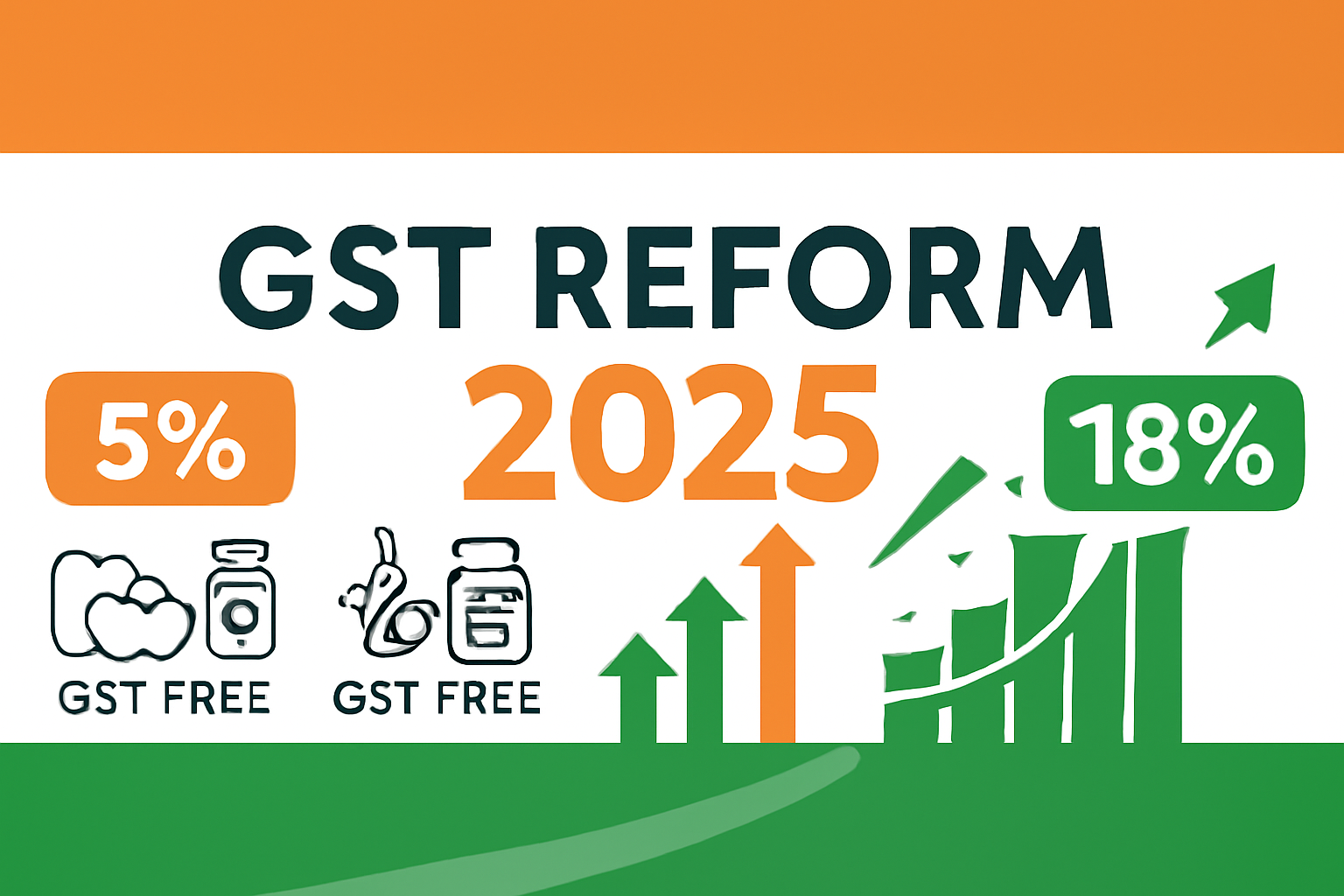 GST Reform 2025: India Moves to 5% & 18% Slabs with Essentials GST-Free